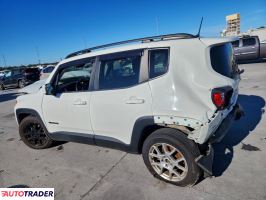 Jeep Renegade 2020 2