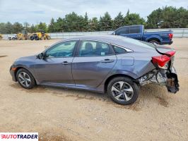 Honda Civic 2021 2