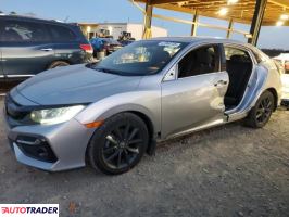 Honda Civic 2021 1 Honda Civic 2021 1