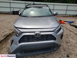 Toyota Pozostałe 2023 2