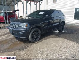 Jeep Grand Cherokee 2020 3