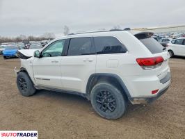 Jeep Grand Cherokee 2020 3