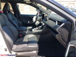 Toyota Pozostałe 2020 2 Toyota Pozostałe 2020 2