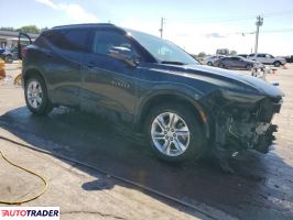 Chevrolet Blazer 2020 3 Chevrolet Blazer 2020 3