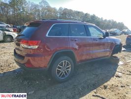 Jeep Grand Cherokee 2020 3