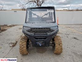 Polaris Ranger RZR 2025