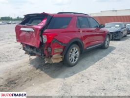 Ford Explorer 2021 2 Ford Explorer 2021 2