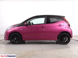 Toyota Aygo 2018 1.0 71 KM