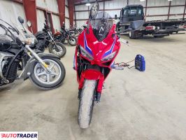 Honda CBR 2024
