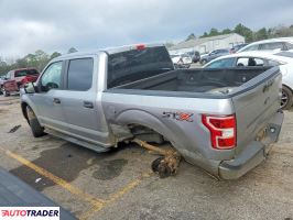 Ford Pozostałe 2020 5