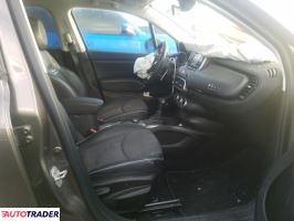 Fiat 500 2017 2 Fiat 500 2017 2