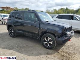 Jeep Renegade 2019 1 Jeep Renegade 2019 1