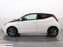 Toyota Aygo 2019 1.0 71 KM Toyota Aygo 2019 1.0 71 KM
