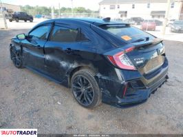 Honda Civic 2021 1 Honda Civic 2021 1