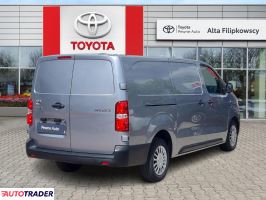 Toyota Pozostałe 2023 2.0