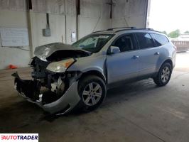 Chevrolet Traverse 2025