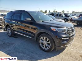 Ford Explorer 2022 2
