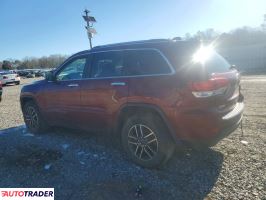 Jeep Grand Cherokee 2021 3