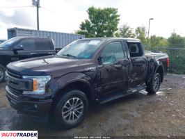Ford Pozostałe 2020 5 Ford Pozostałe 2020 5