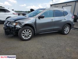 Nissan Rogue 2020 2 Nissan Rogue 2020 2