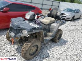 Polaris Sportsman 2024