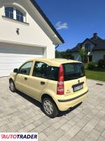 Fiat Panda 2017 1.2 69 KM