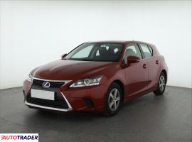Lexus CT 2015 1.8 134 KM