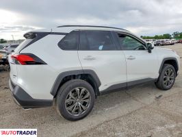 Toyota Pozostałe 2025 2