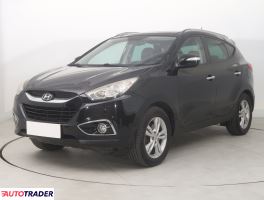 Hyundai ix35 2013 1.7 113 KM
