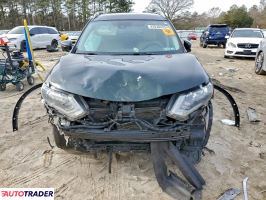Nissan Rogue 2020 2
