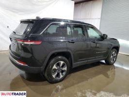 Jeep Grand Cherokee 2024 2