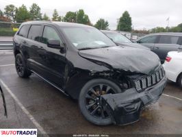 Jeep Grand Cherokee 2020 3