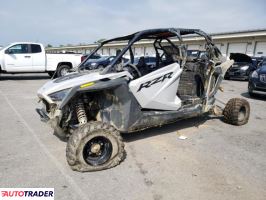 Polaris Ranger RZR 2023
