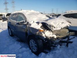 Chevrolet Equinox 2020 1