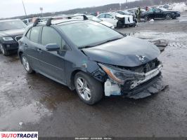 Toyota Corolla - zobacz ofertę