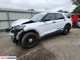 Ford Explorer - zobacz ofertę