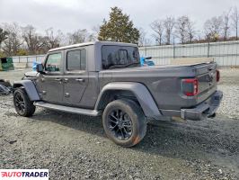 Jeep Pozostałe 2021 3