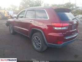 Jeep Grand Cherokee 2020 3