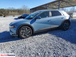 Hyundai Pozostałe 2024