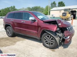 Jeep Grand Cherokee 2020 3