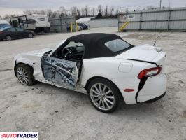 Fiat 124 Spider 2020 1 Fiat 124 Spider 2020 1