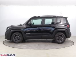 Jeep Renegade 2020 1.0 118 KM Jeep Renegade 2020 1.0 118 KM