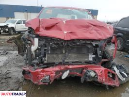 Ford Pozostałe 2024 3