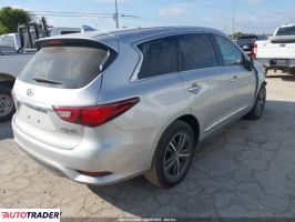 Infiniti Pozostałe 2020 3 Infiniti Pozostałe 2020 3