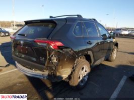 Toyota Pozostałe 2025 2