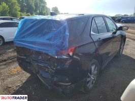 Chevrolet Equinox 2023 1