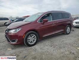 Chrysler Pacifica 2020 3