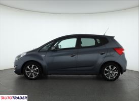 Hyundai ix20 2019 1.6 123 KM