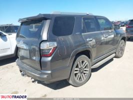 Toyota Pozostałe 2021 4