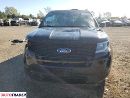 Ford Explorer 2018 3